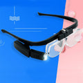 Loupe LED portable, avec angle de lumière réglable et lentilles interchangeables