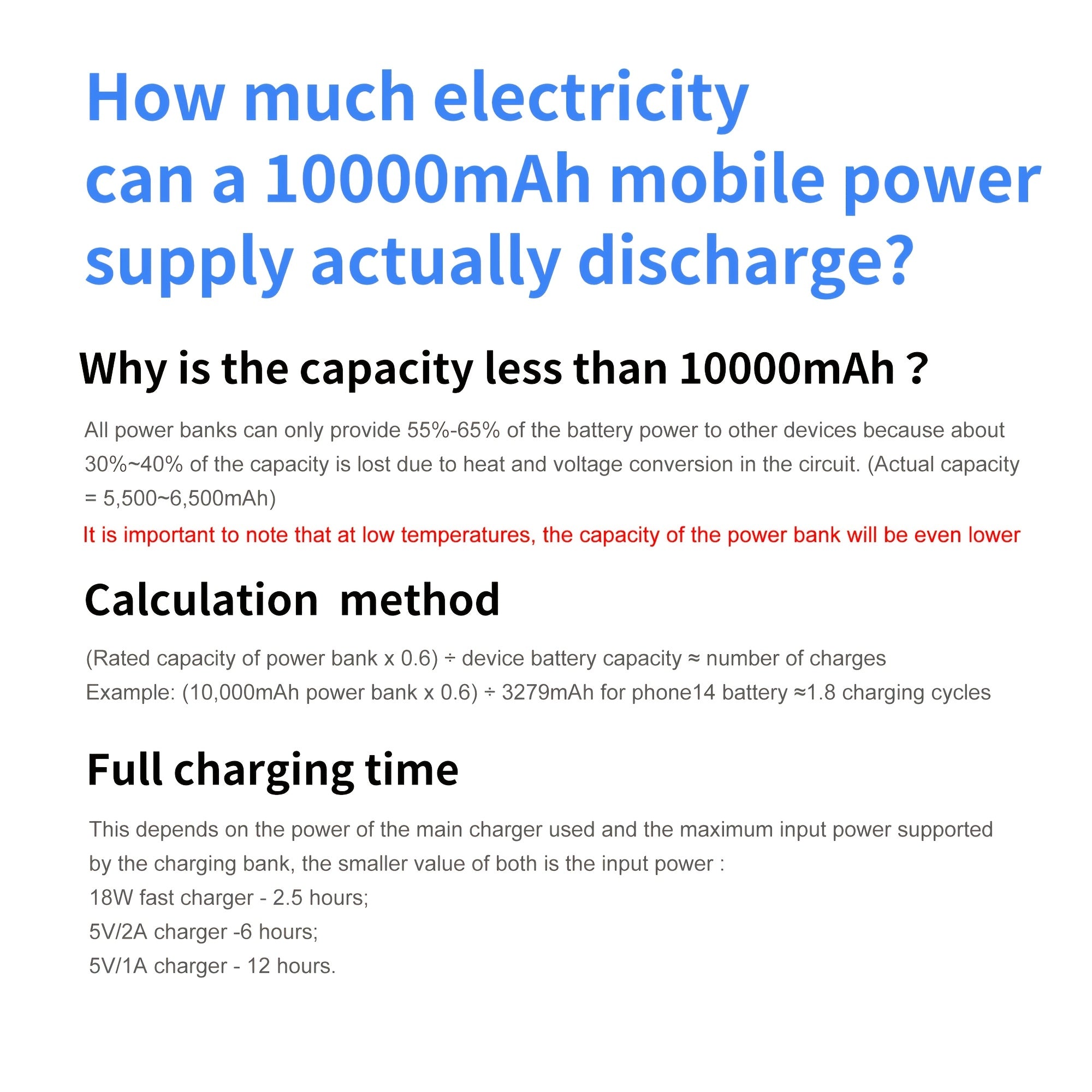 Power Bank Portatile Ultimo 10000mAh - Ricarica Veloce con Cavi Integrati
