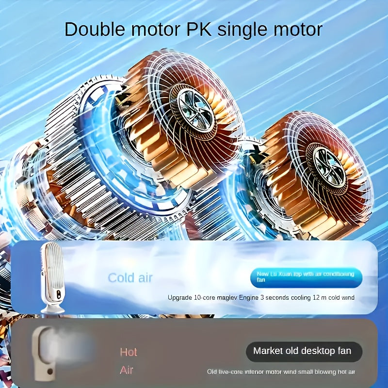 Ventilatore Portatile – Silenzioso, Potente e Flessibile