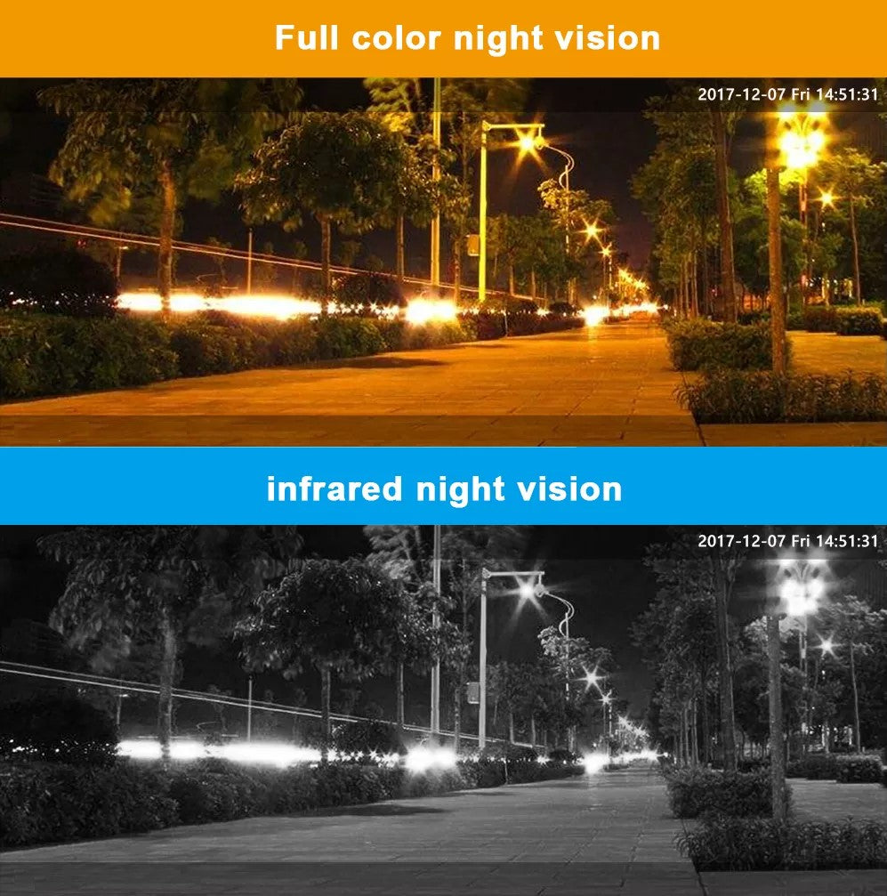 Telecamera di Sorveglianza Wireless da Esterno con WiFi – SecureView 360