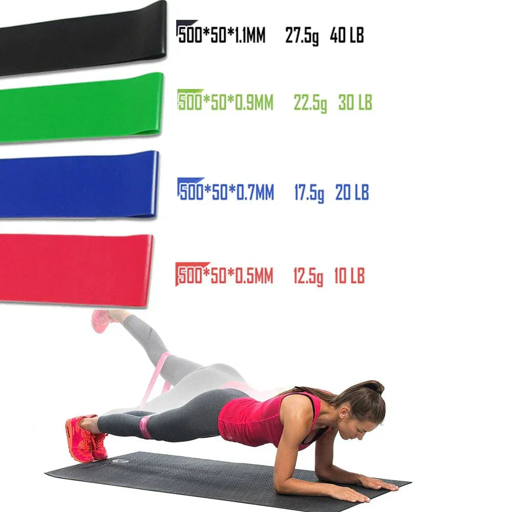 Set di Bande di Resistenza – FlexiFit