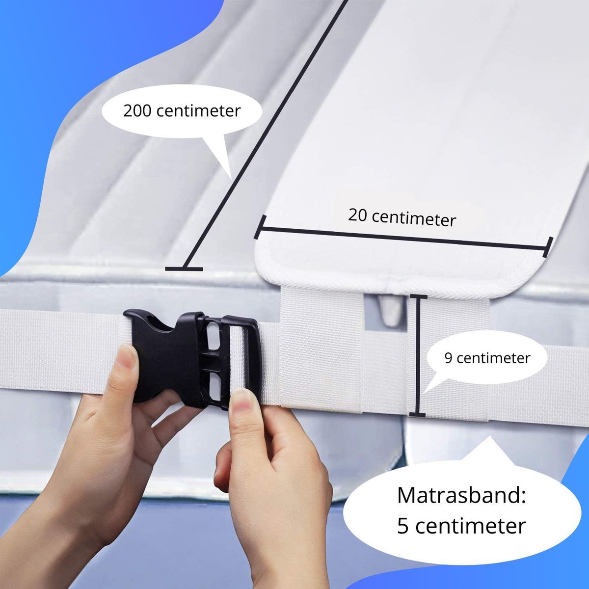 Cuneo per Materasso StaySecure – Tieni il Tuo Materasso in Posizione Senza Scivolare