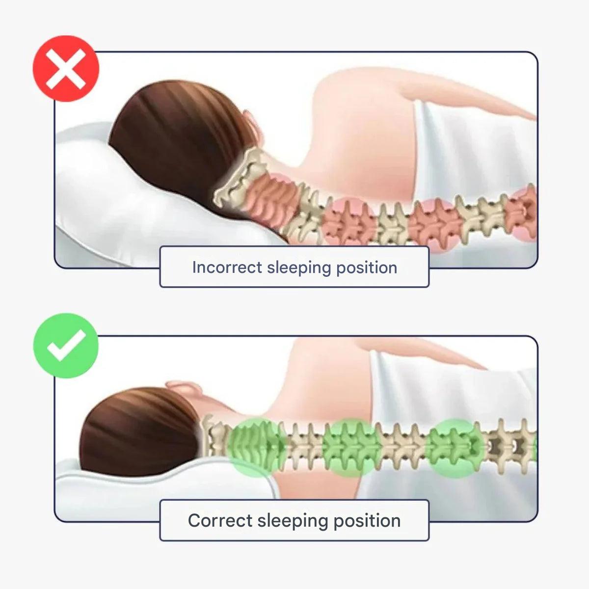 Cuscino da Sonno Ortopedico in Schiuma Visco – Nesto