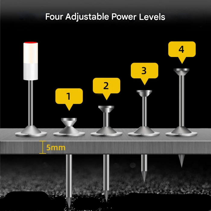 Pistola per Chiodi Potente – GripNail