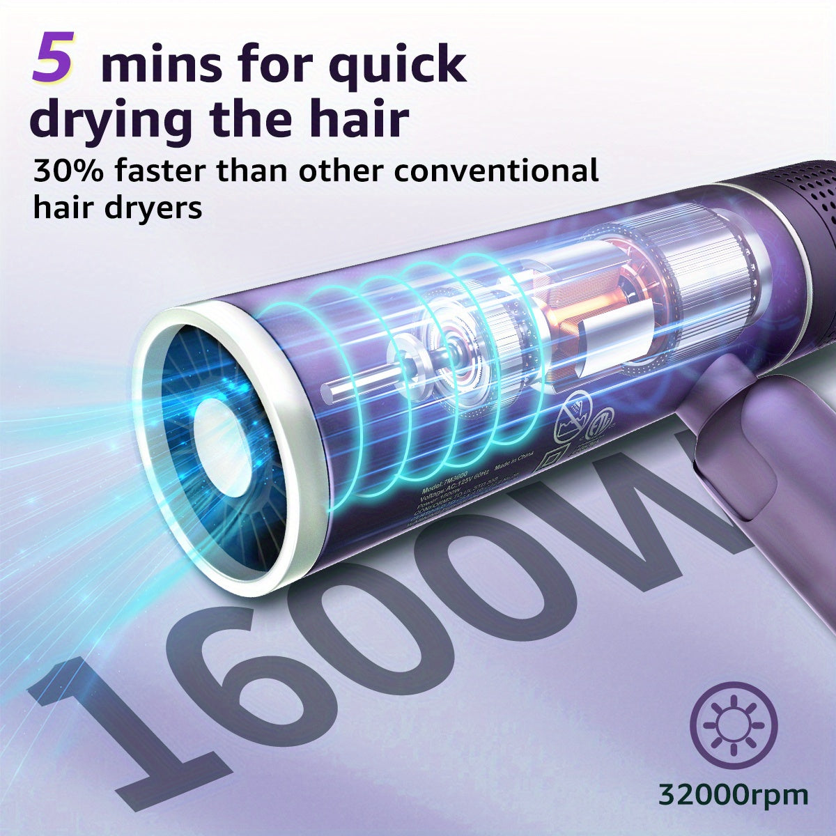 Asciugacapelli Ionico con Diffusore – Silenzioso, Potente e Delicato sui Tuoi Capelli