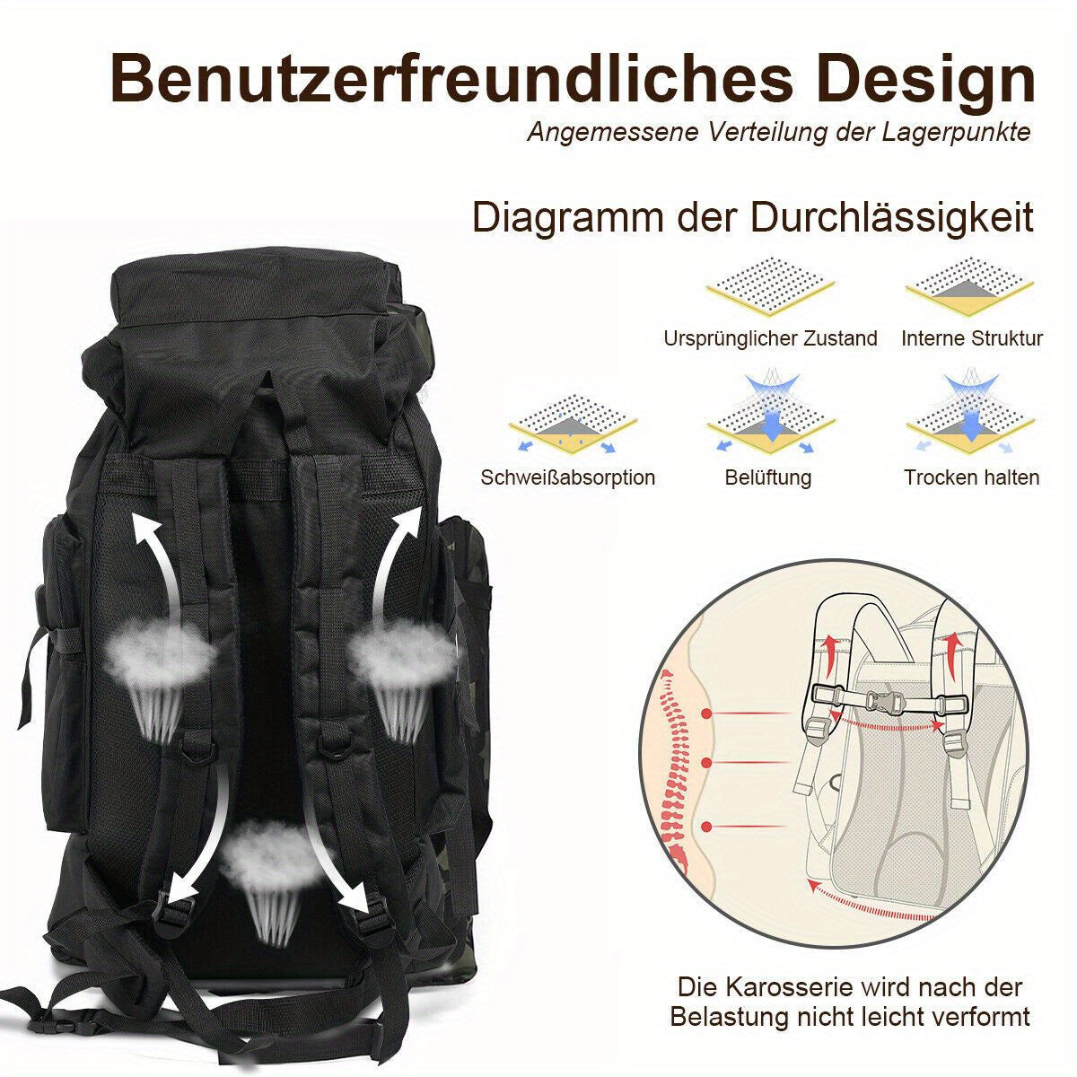 Zaino da Trekking Explorer 80L – Robusto e Versatile