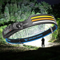 Lampe frontale puissante LED USB rechargeable