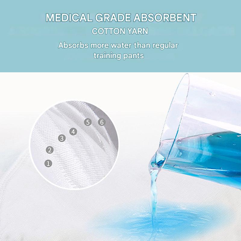 Pantaloni da Allenamento Impermeabili per Bambini con Nucleo Assorbente – Compra 1, Prendi 1 Gratuito