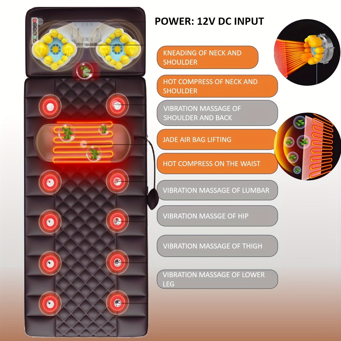 Materasso Massaggiante con Massaggio Totale del Corpo – Comfort e Relax in Uno