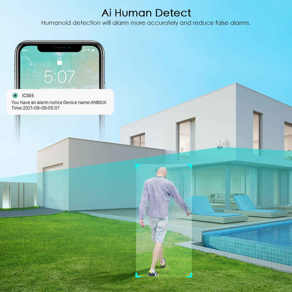 Telecamera di Sorveglianza Wireless da Esterno con WiFi – SecureView 360