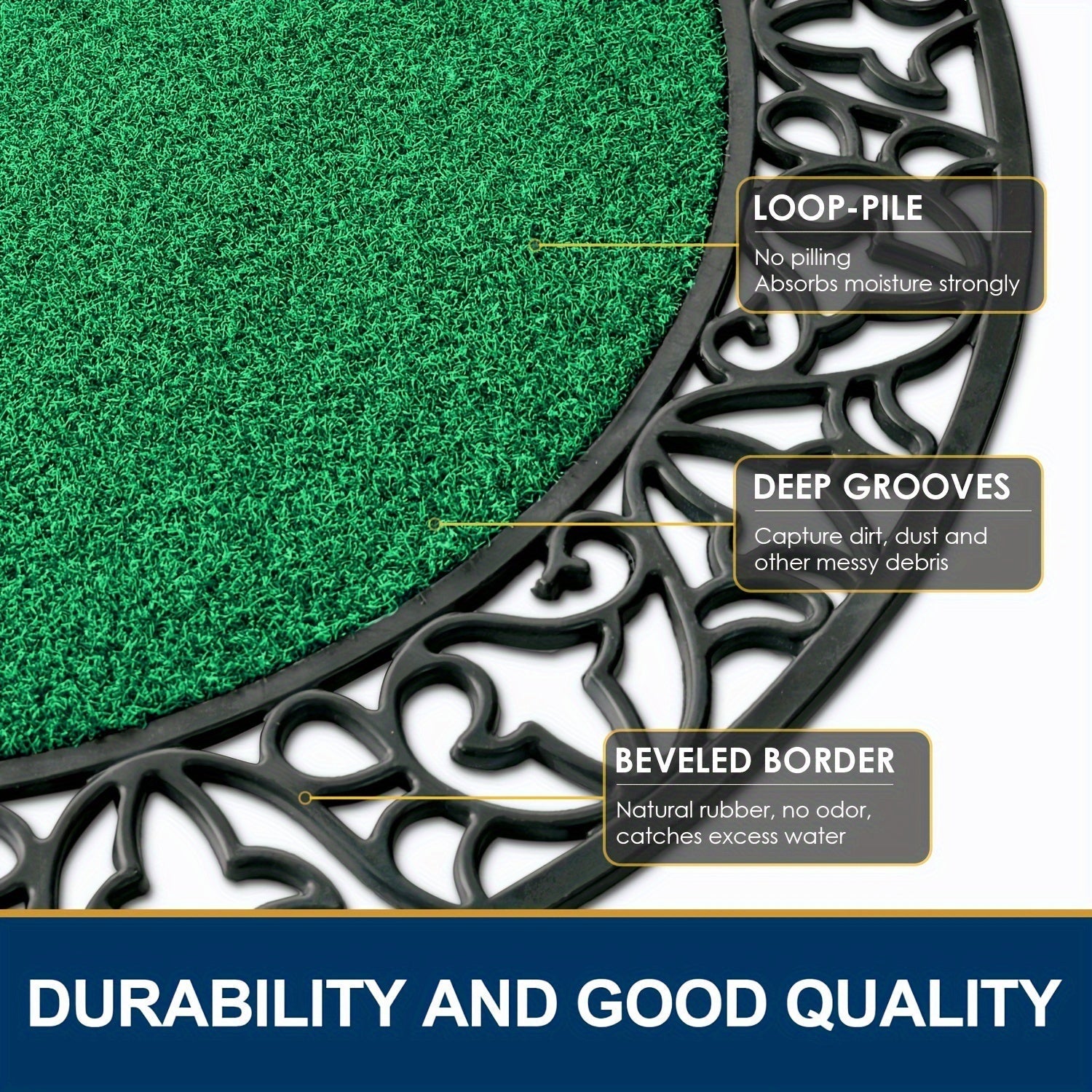 Tappetino per Porta in PVC Resistente – Antiscivolo e Assorbente per Porte Grandi