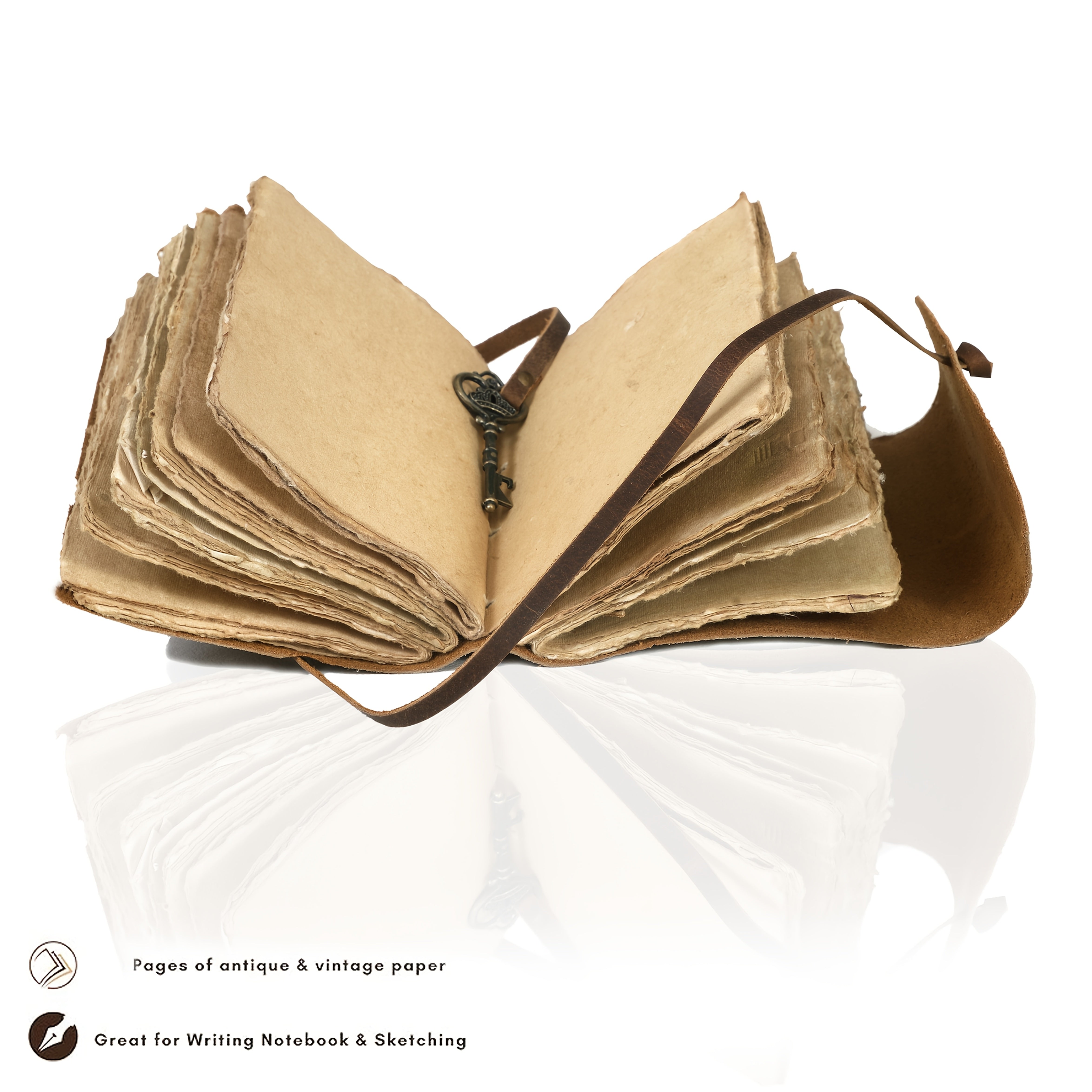 Quaderno Vintage Fatto a Mano con Aspetto in Pelle e Chiusura a Chiave – Per Menti Creative