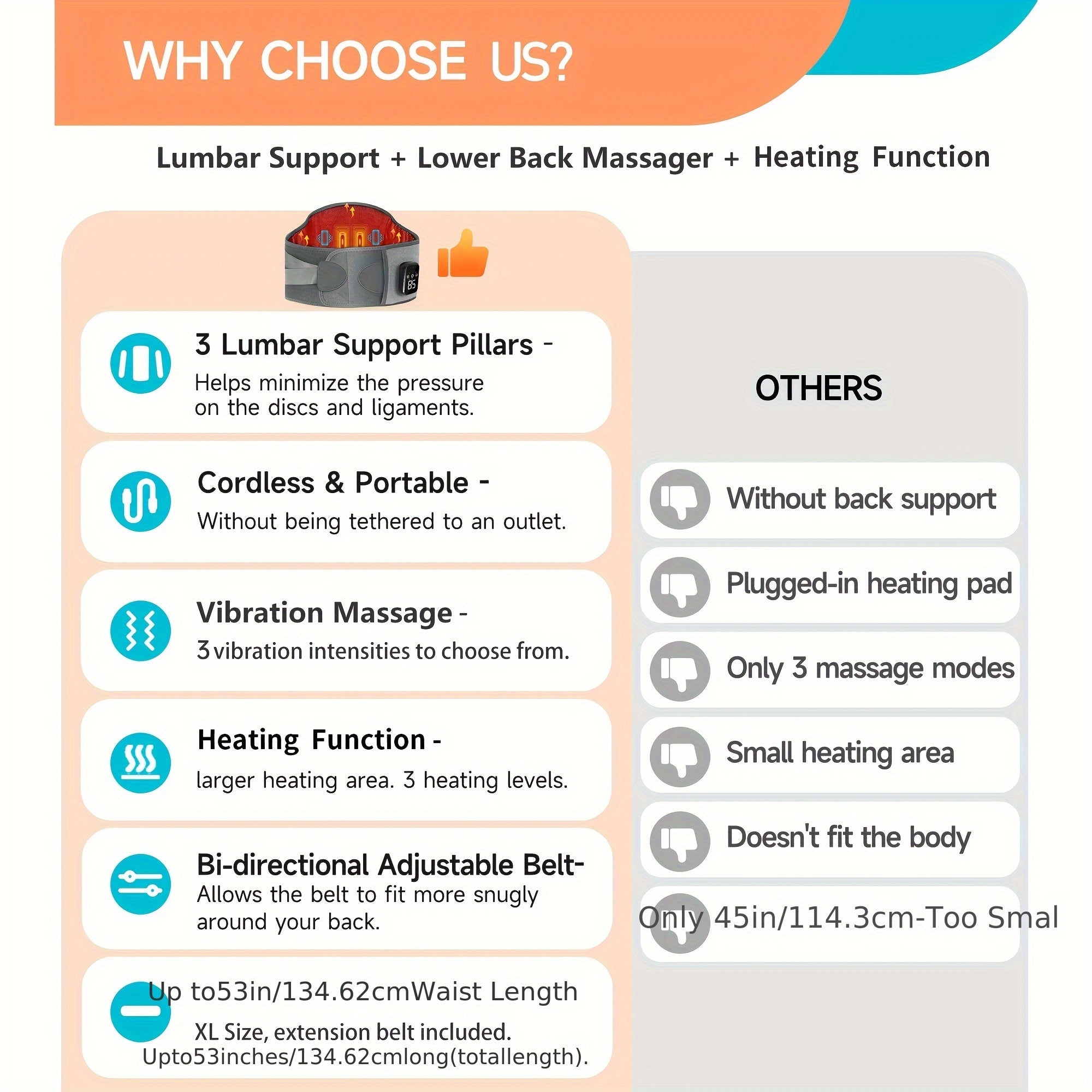 Cintura Massaggiante Riscaldata Senza Fili per Schiena e Vita – 3 Modalità di Calore e Vibrazione Regolabili per Massima Rilassatezza