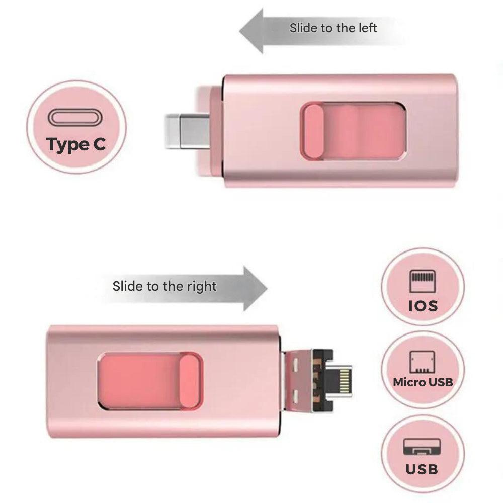 Chiavetta USB 4-in-1 per ogni dispositivo - DataFlex