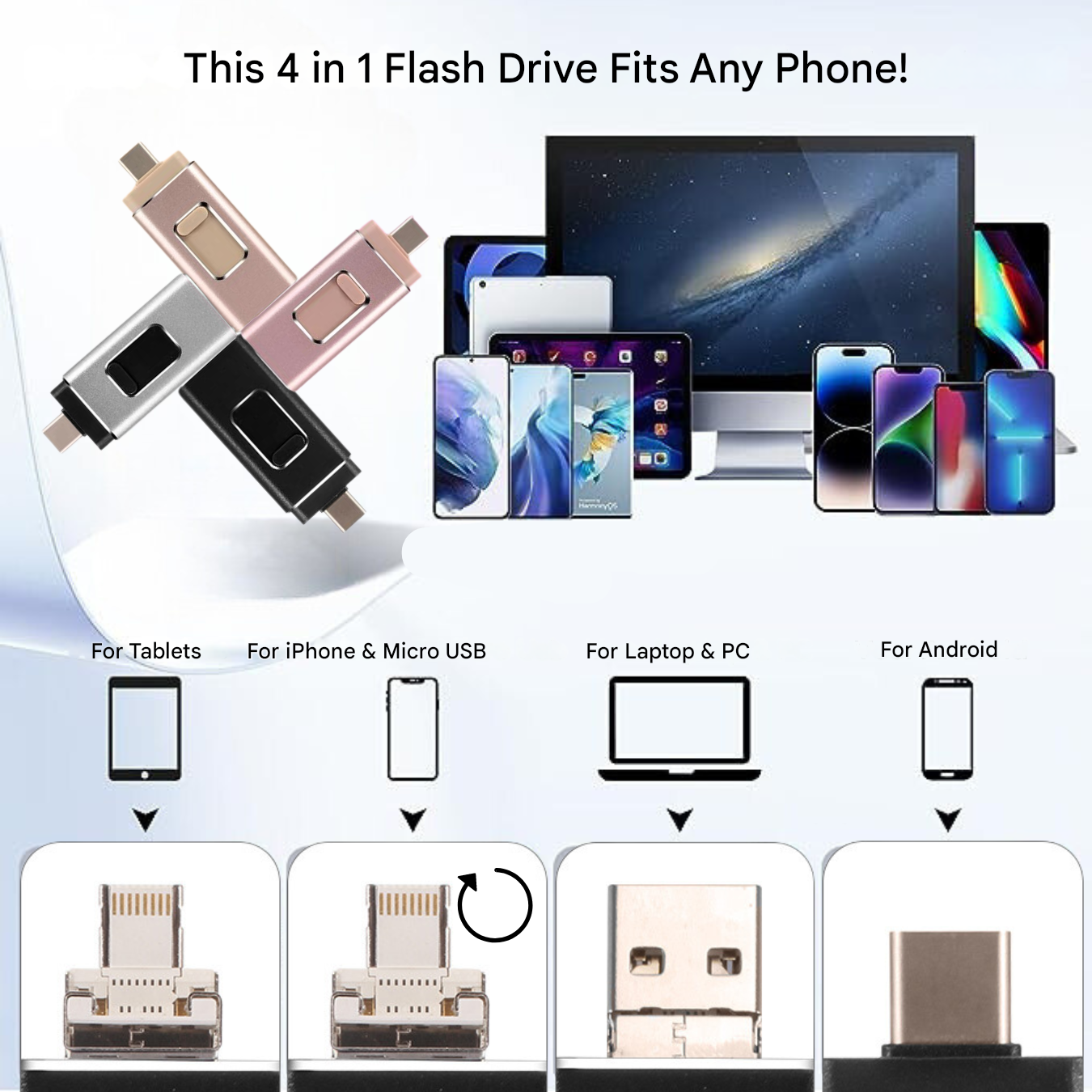 Chiavetta USB 4-in-1 per ogni dispositivo - DataFlex