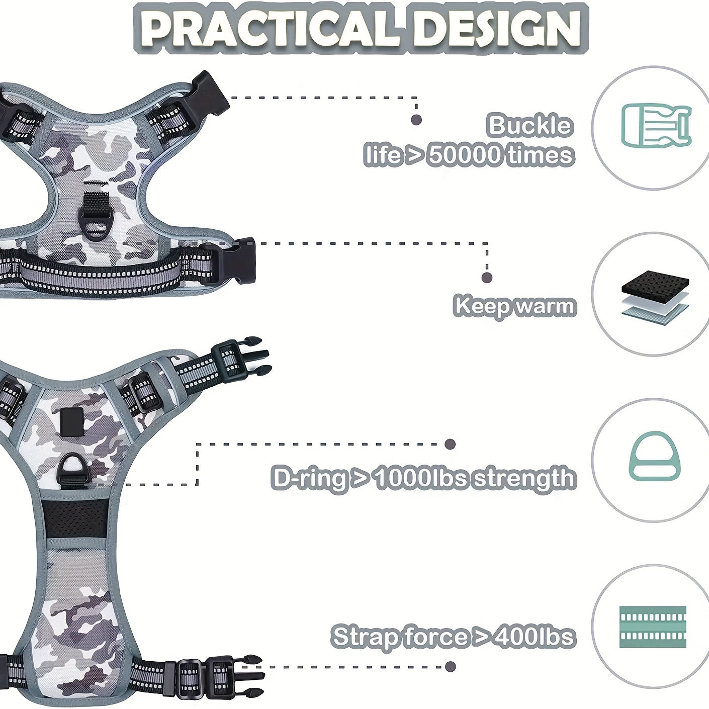 Imbracatura Riflettente Anti-Tiro per Cani – Passeggiate e Addestramento Facili con Maniglia