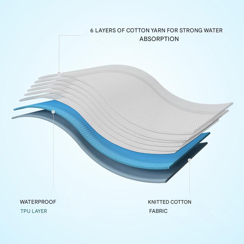 Pantaloni da Allenamento Impermeabili per Bambini con Nucleo Assorbente – Compra 1, Prendi 1 Gratuito