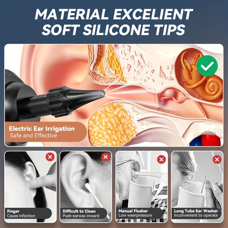 AquaClean Pulitore per Orecchie – Rimozione Sicura e Confortevole della Cerume