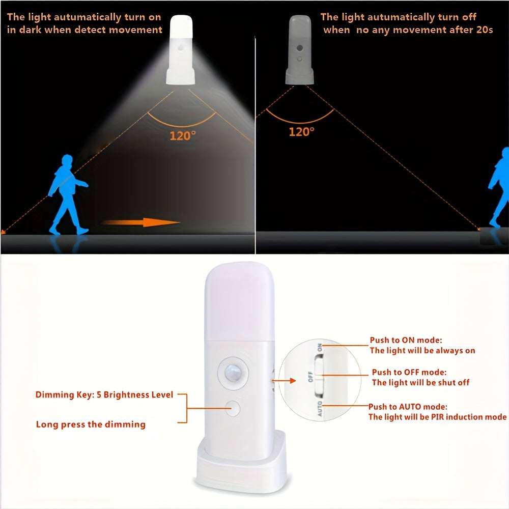 Lampada Notturna LED con Sensore di Movimento – Ricaricabile USB e Luminosità Regolabile per Camere da Letto e Corridoi