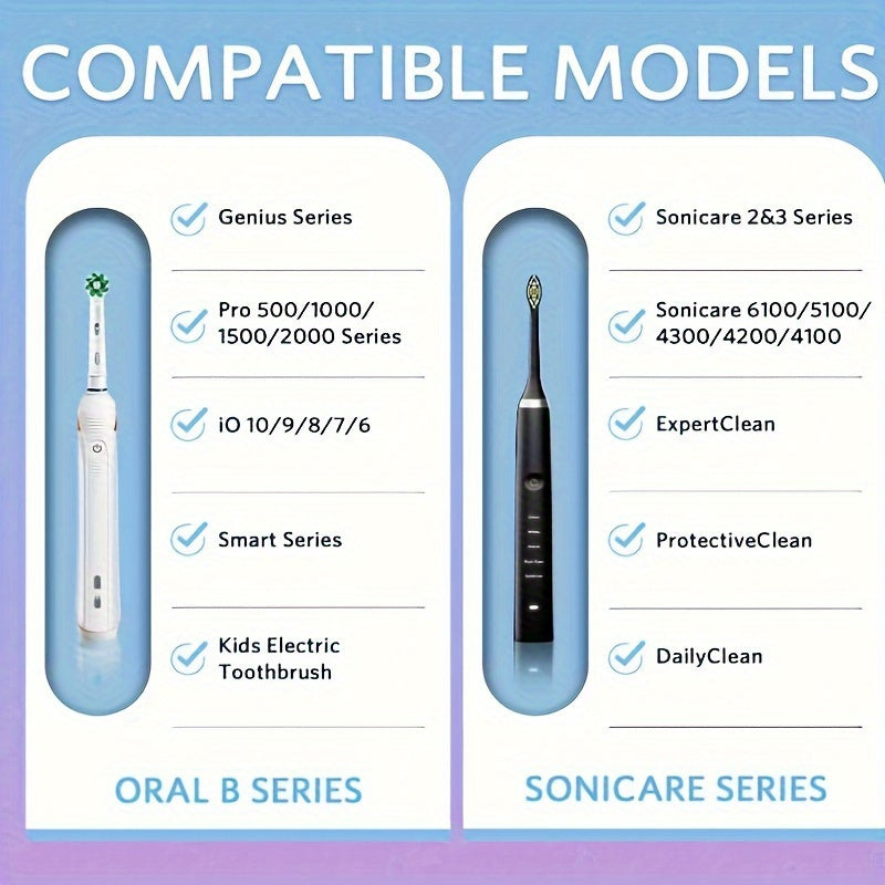 Custodia Rigida per Spazzolino Elettrico – Soluzione di Stoccaggio Elegante e Protettiva per Chi è in Movimento