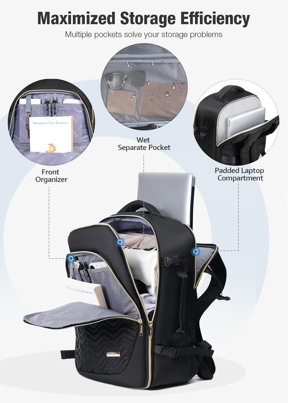 Trolley da Viaggio Compatibile con Volo da 40L con 6 Cubi per Imballaggio e Comparto per Laptop