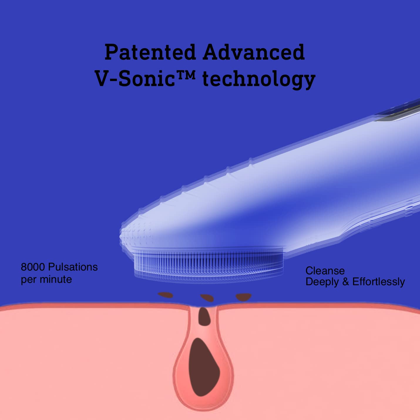 Spazzola per Pulizia Viso Ricaricabile e Impermeabile