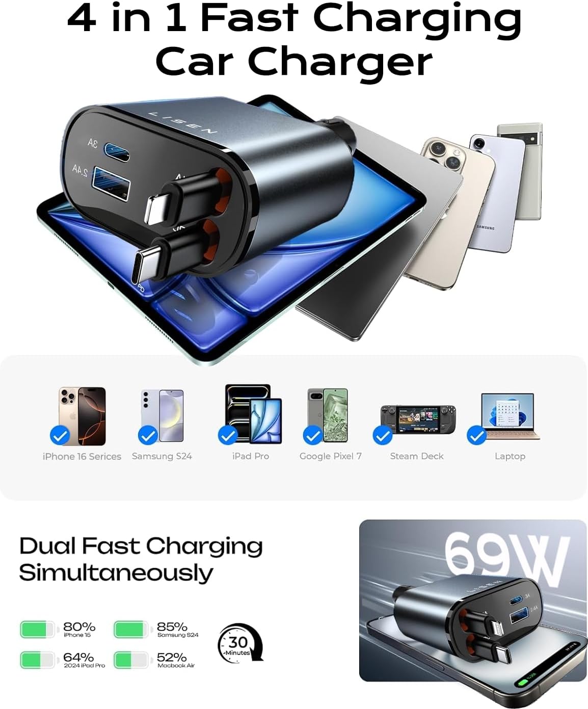 Caricatore da Auto Retrattile 69W USB C