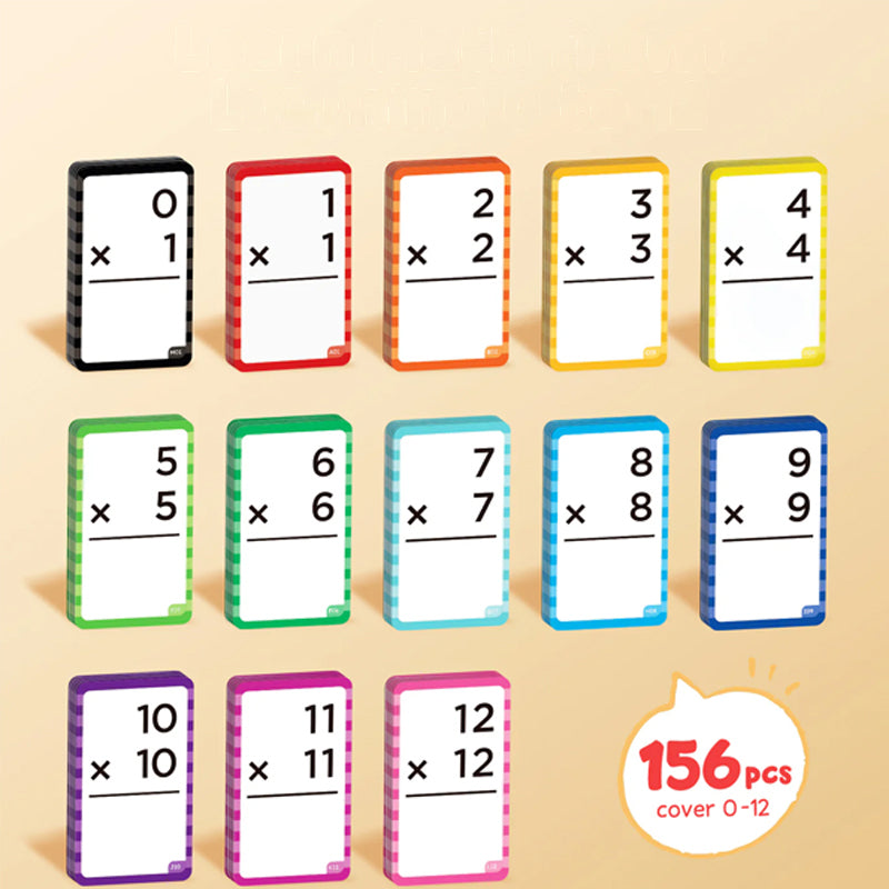 Carte Interattive di Apprendimento della Matematica per Bambini – Impara a Calcolare Giocando