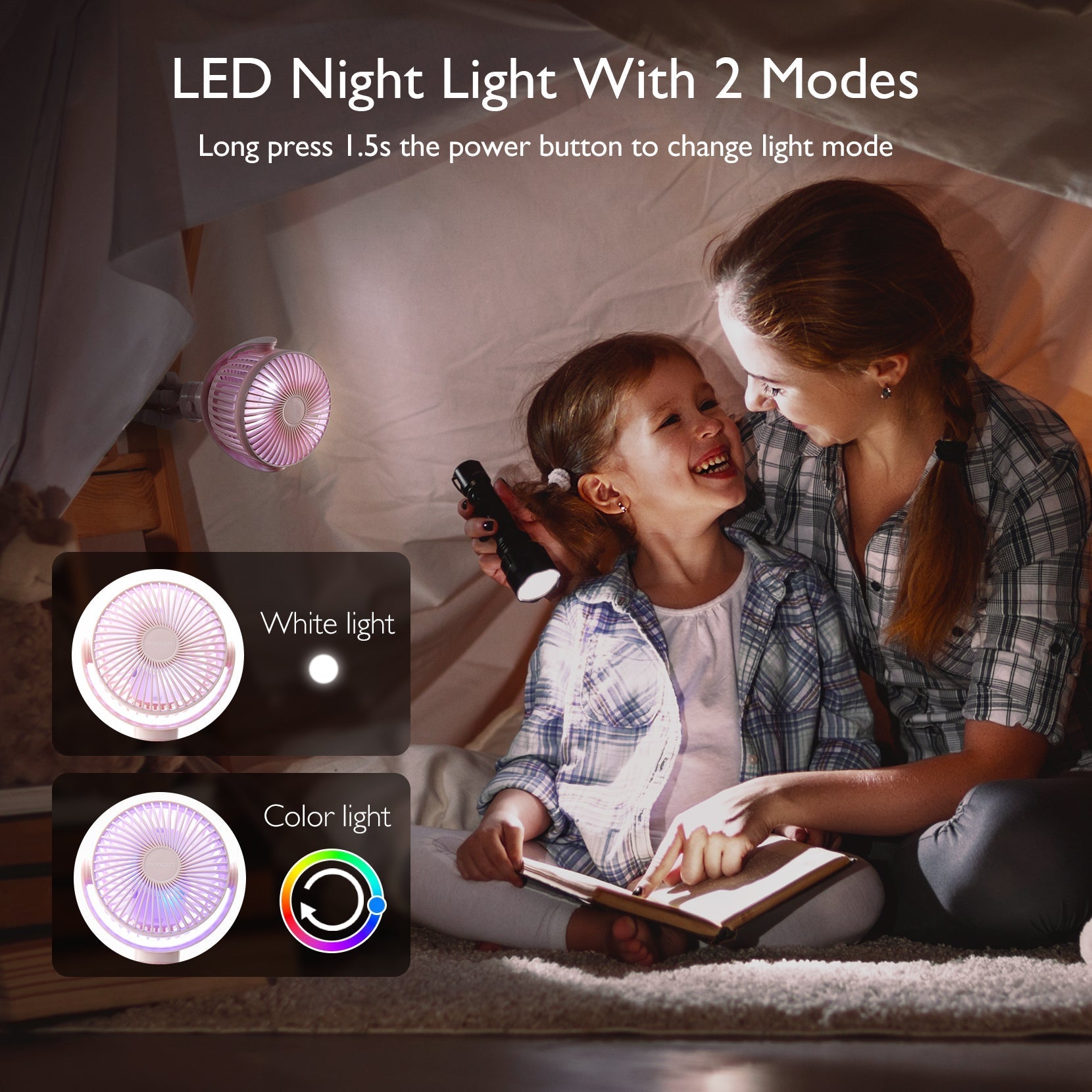 Ventilatore Portatile Ricaricabile USB per Viaggi