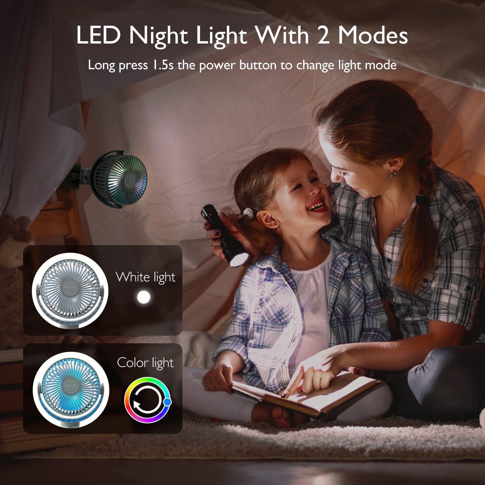 Ventilatore Portatile Ricaricabile USB per Viaggi