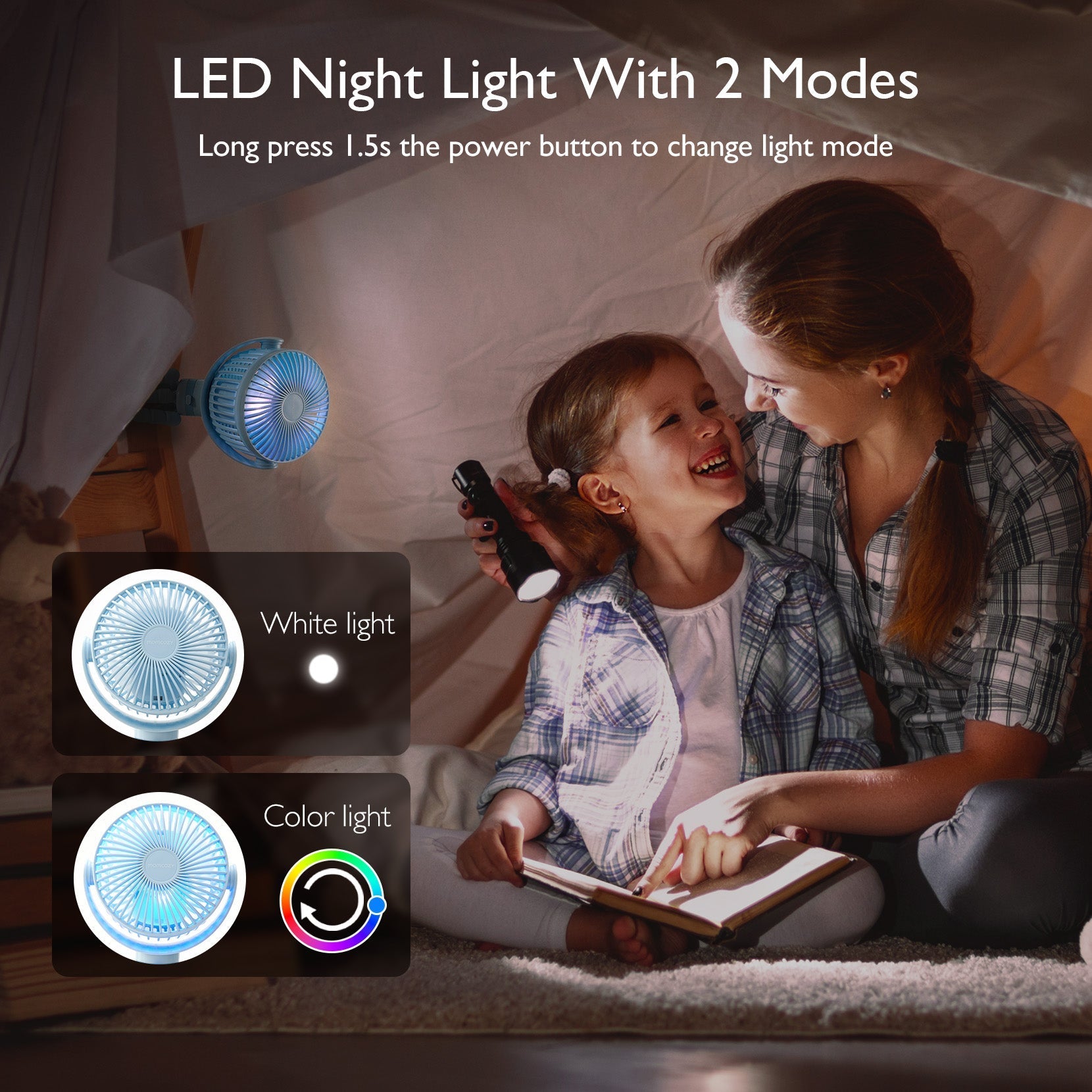 Ventilatore Portatile Ricaricabile USB per Viaggi