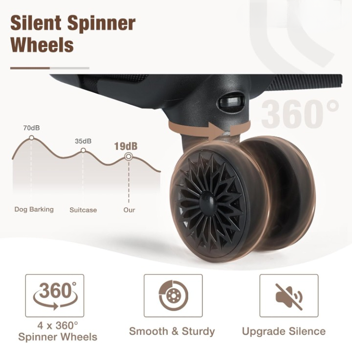 Bagaglio a mano espandibile da mettere sotto il sedile con ruote girevoli e scomparto per laptop