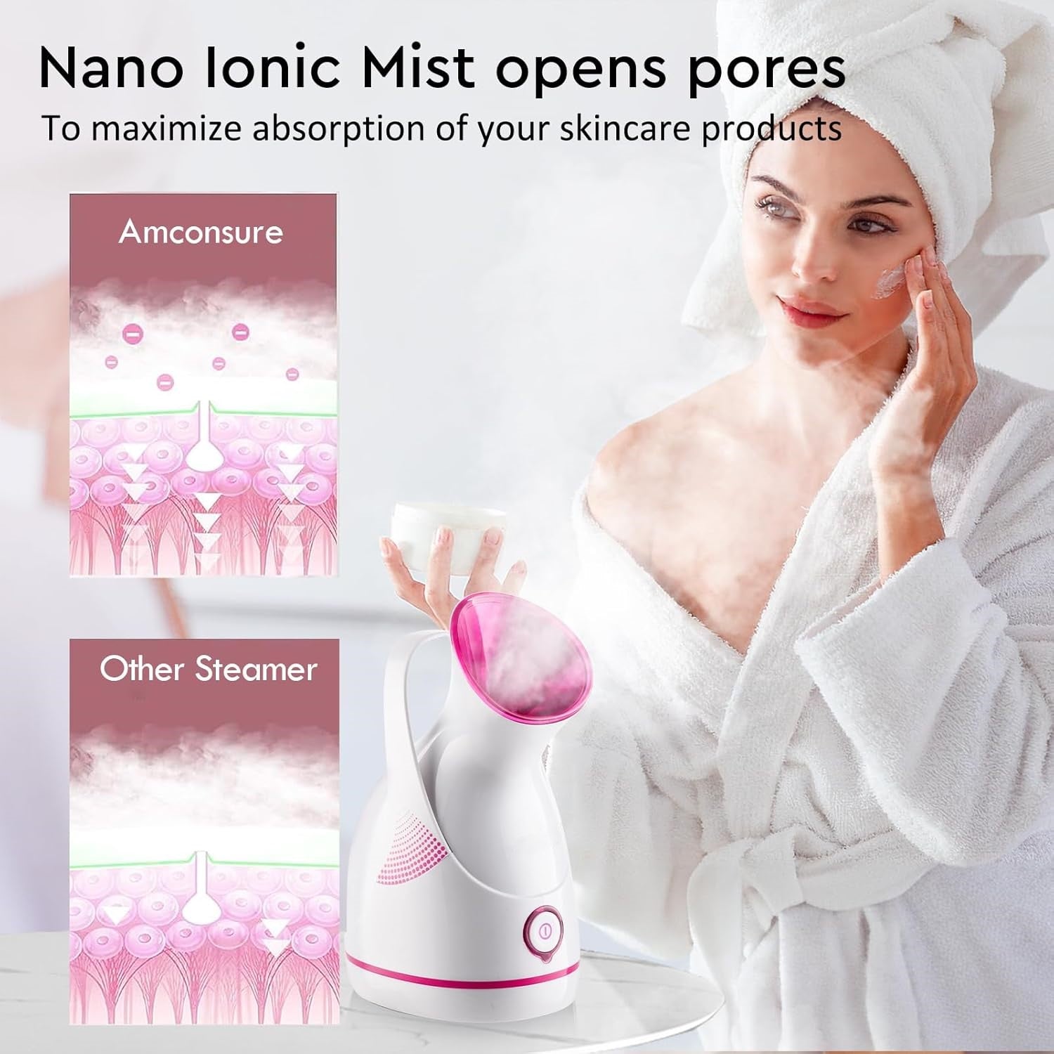 Nano-Ionic Facial Steamer – Pulisci in Profondità e Idrata la Tua Pelle!