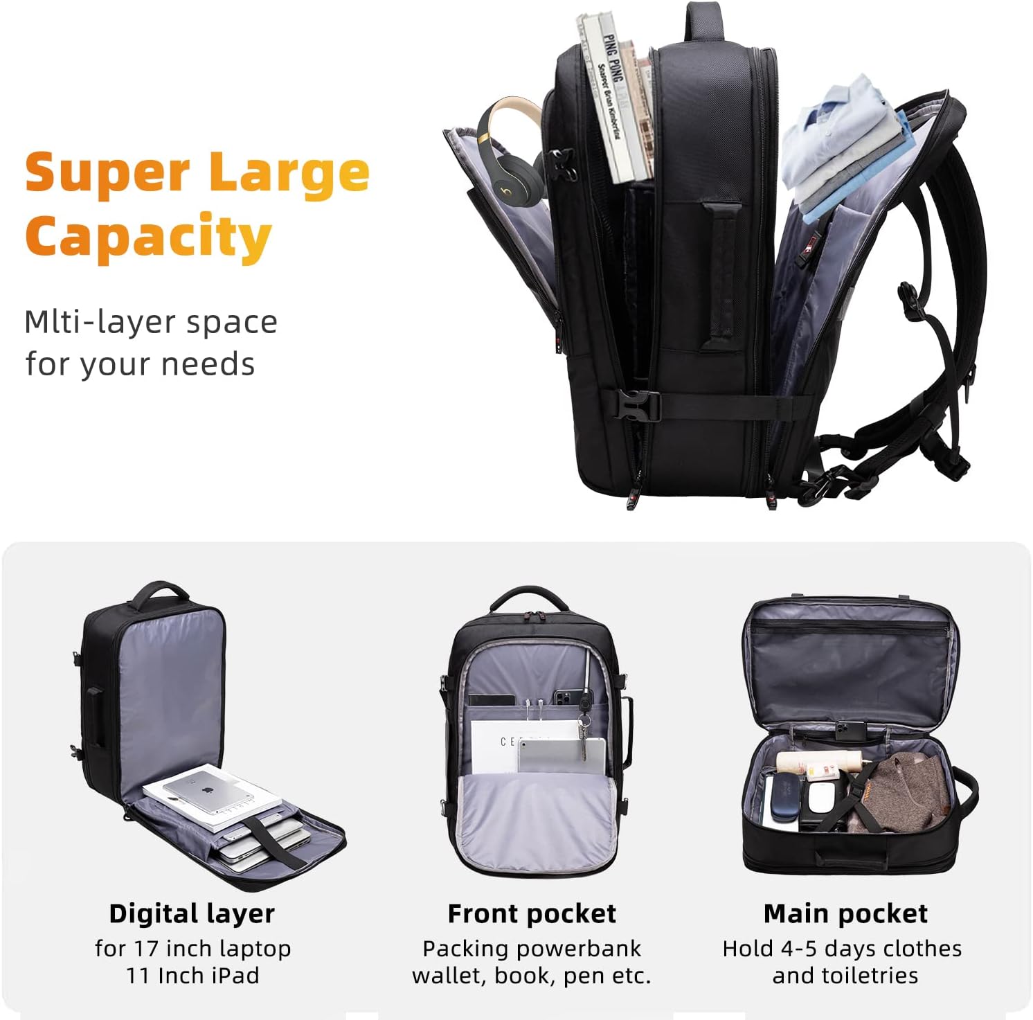 Zaino da viaggio impermeabile espandibile da 45–55L con scomparto per laptop da 46,5 cm