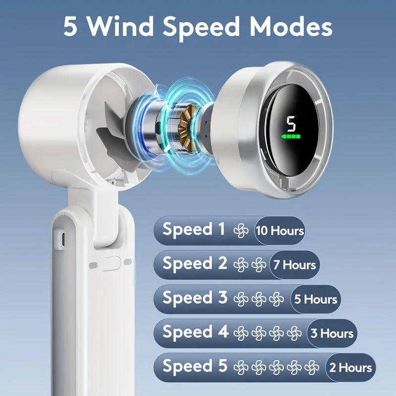 Ventilatore Portatile Turbo Compatto – Ricaricabile USB 3-in-1 con 5 Velocità