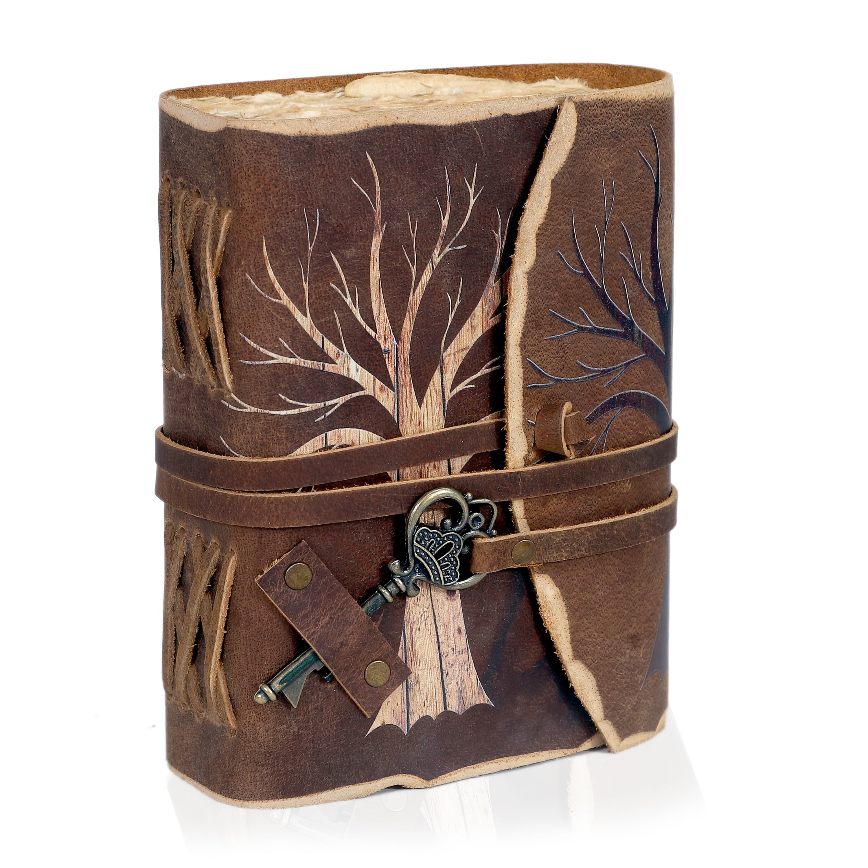 Quaderno Vintage Fatto a Mano con Aspetto in Pelle e Chiusura a Chiave – Per Menti Creative