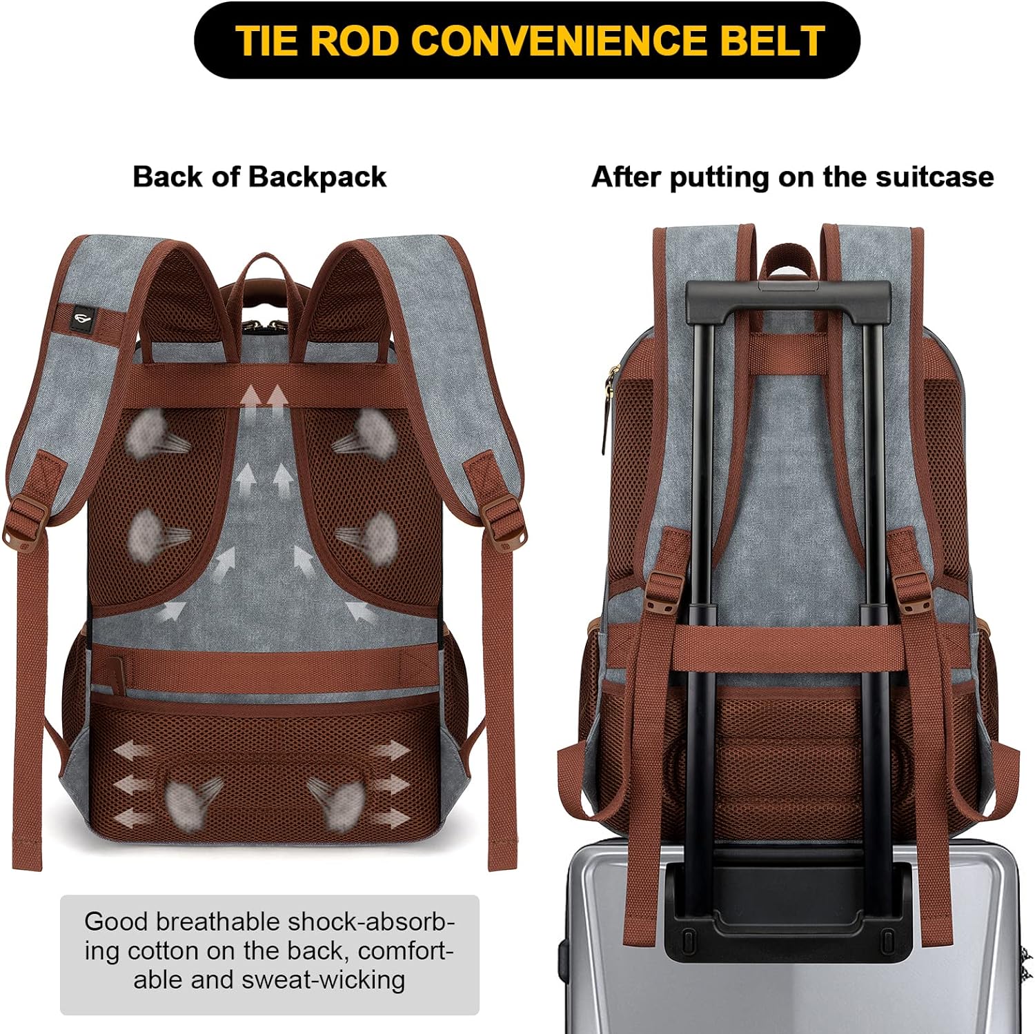 Zaino in Tela Antifurto per Laptop e Viaggi con Porta USB – Adatto per Laptop fino a 43,94 cm