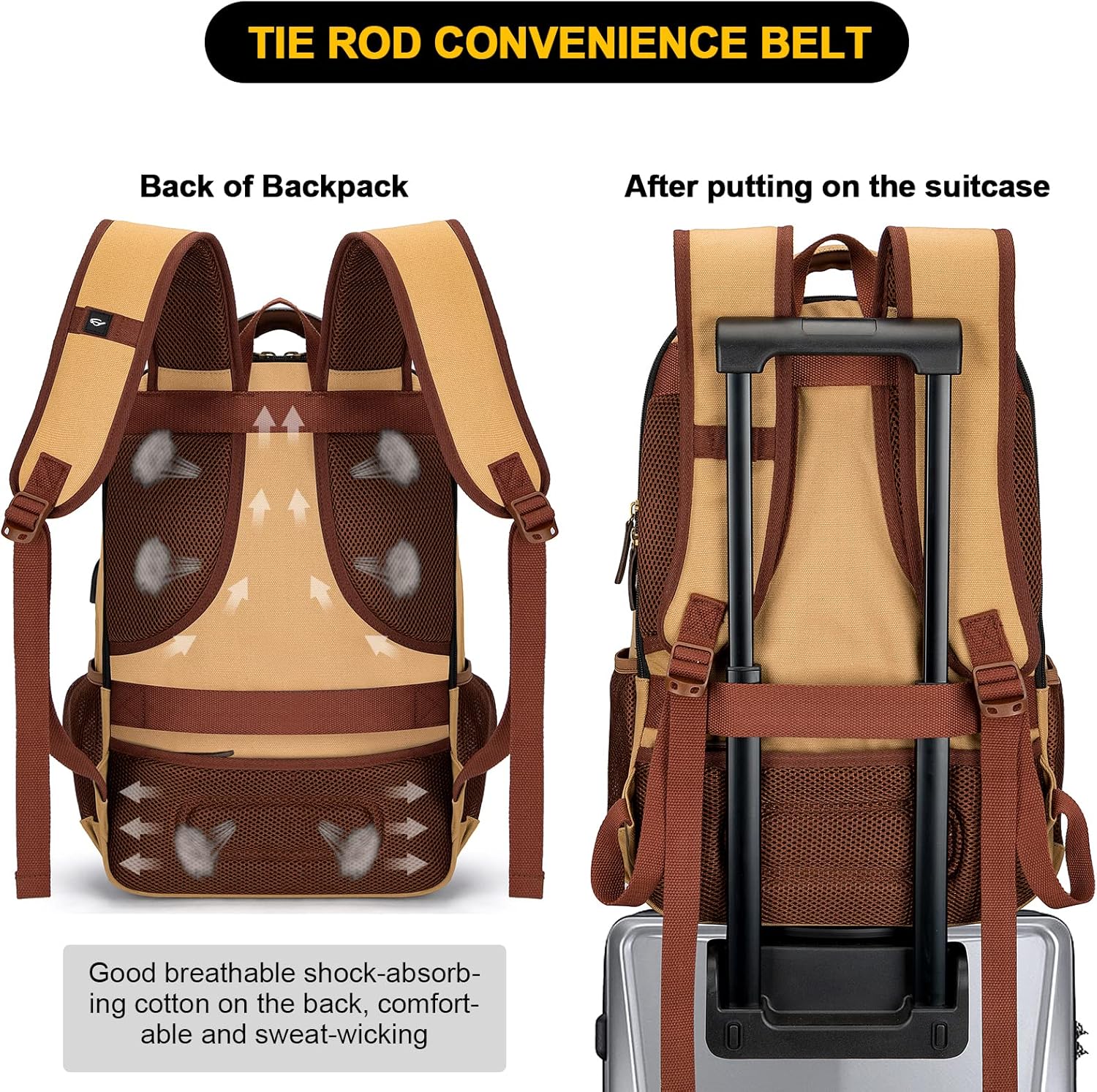 Zaino in Tela Antifurto per Laptop e Viaggi con Porta USB – Adatto per Laptop fino a 43,94 cm