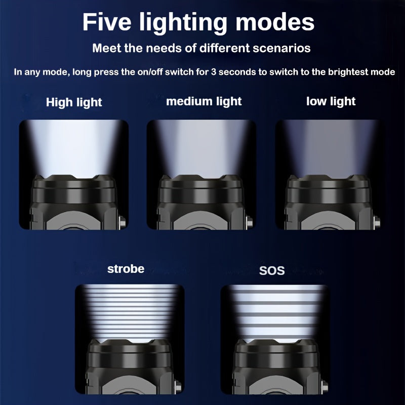 LumoBeam Mini Torcia – Luce Forte in Dimensioni Compatte