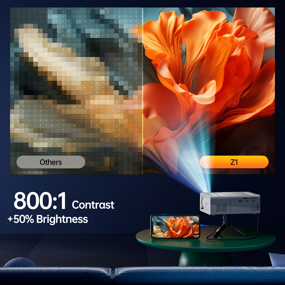 ClarityBeam Mini Proiettore – Immagine Potente in Dimensioni Compatte