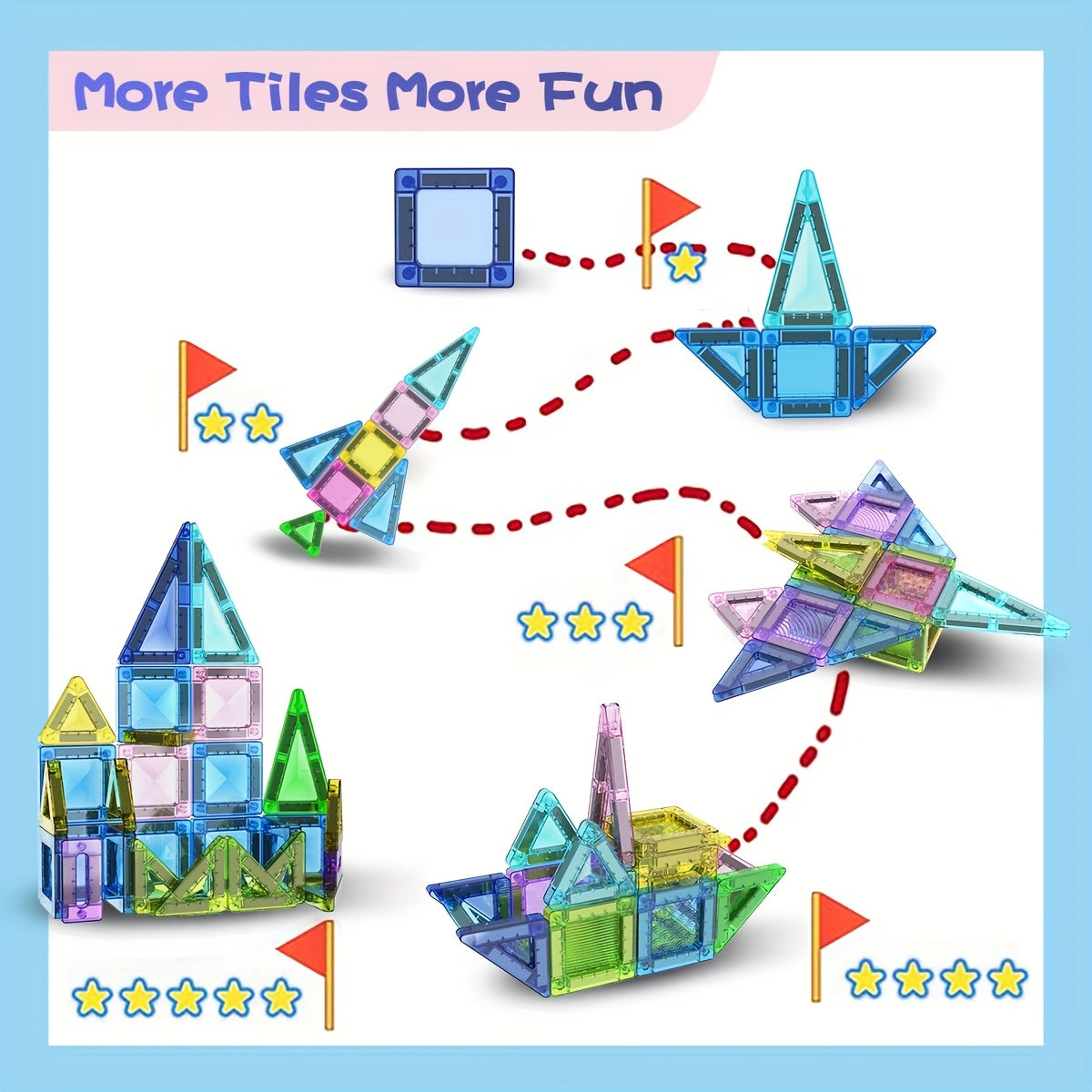Set di Blocchi Magnetici Mini – Gioco Compatto e Versatile