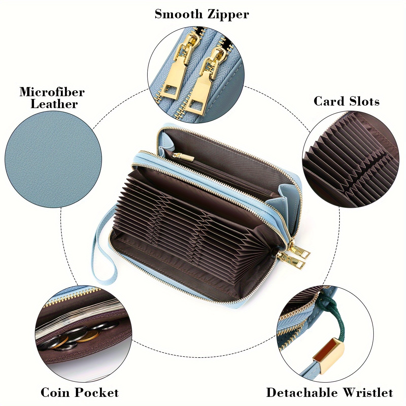 Portafoglio Lunghezza Sicura – RFID-Safe e Funzionale