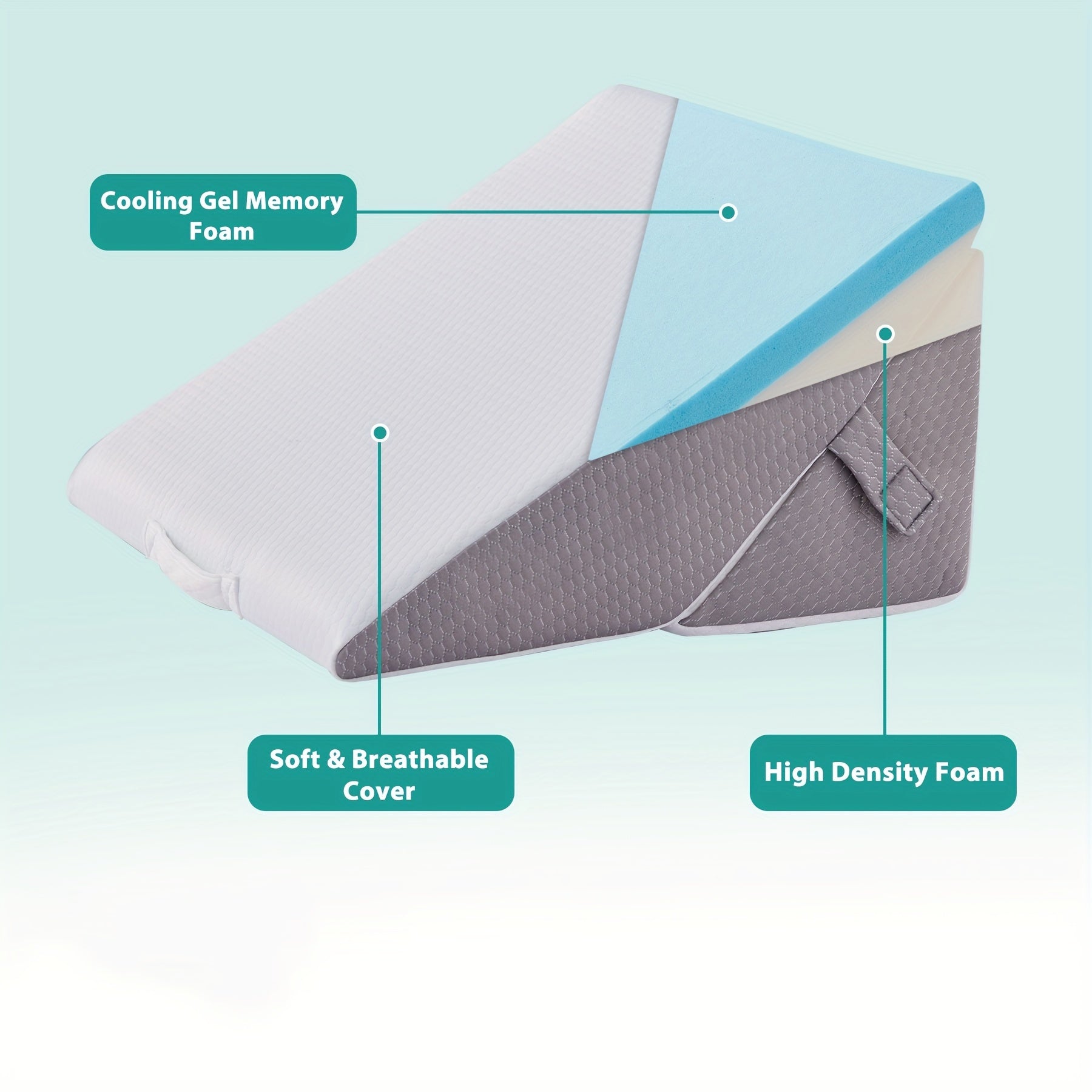 Cuscino a Cuneo Regolabile RelaxPlus – Comfort e Supporto per il Recupero