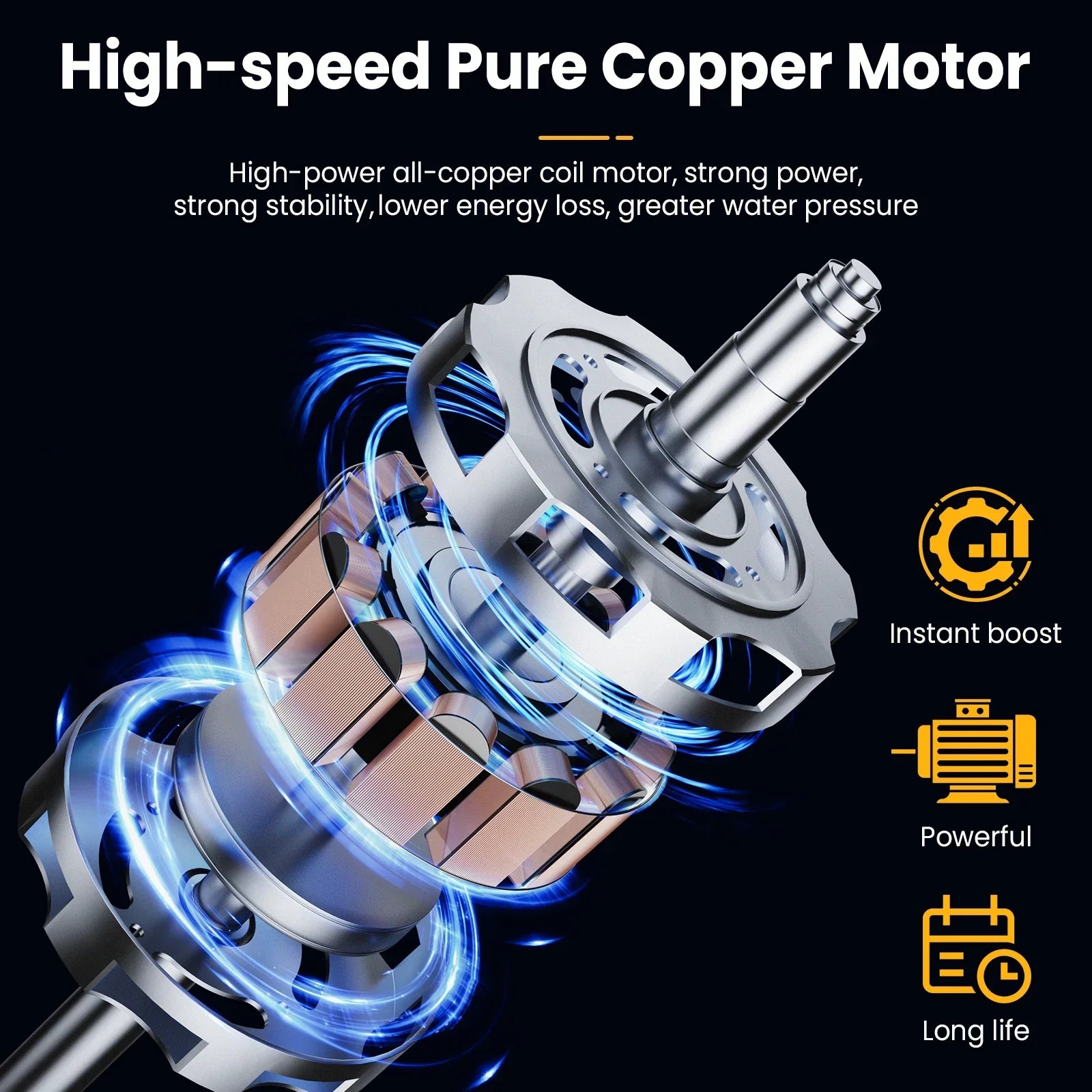 Pulitore ad Alta Pressione Senza Fili – Pulizia Potente con Batteria al Litio e Funzionalità Pratica