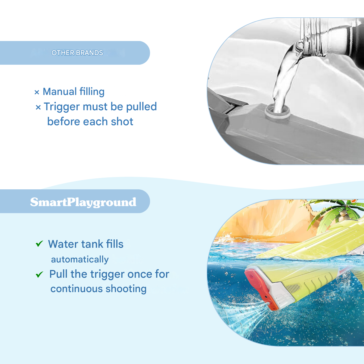 Pistola ad Acqua Elettrica con Batteria Ricaricabile – per Getti d'Acqua Potenti e Divertimento Duraturo