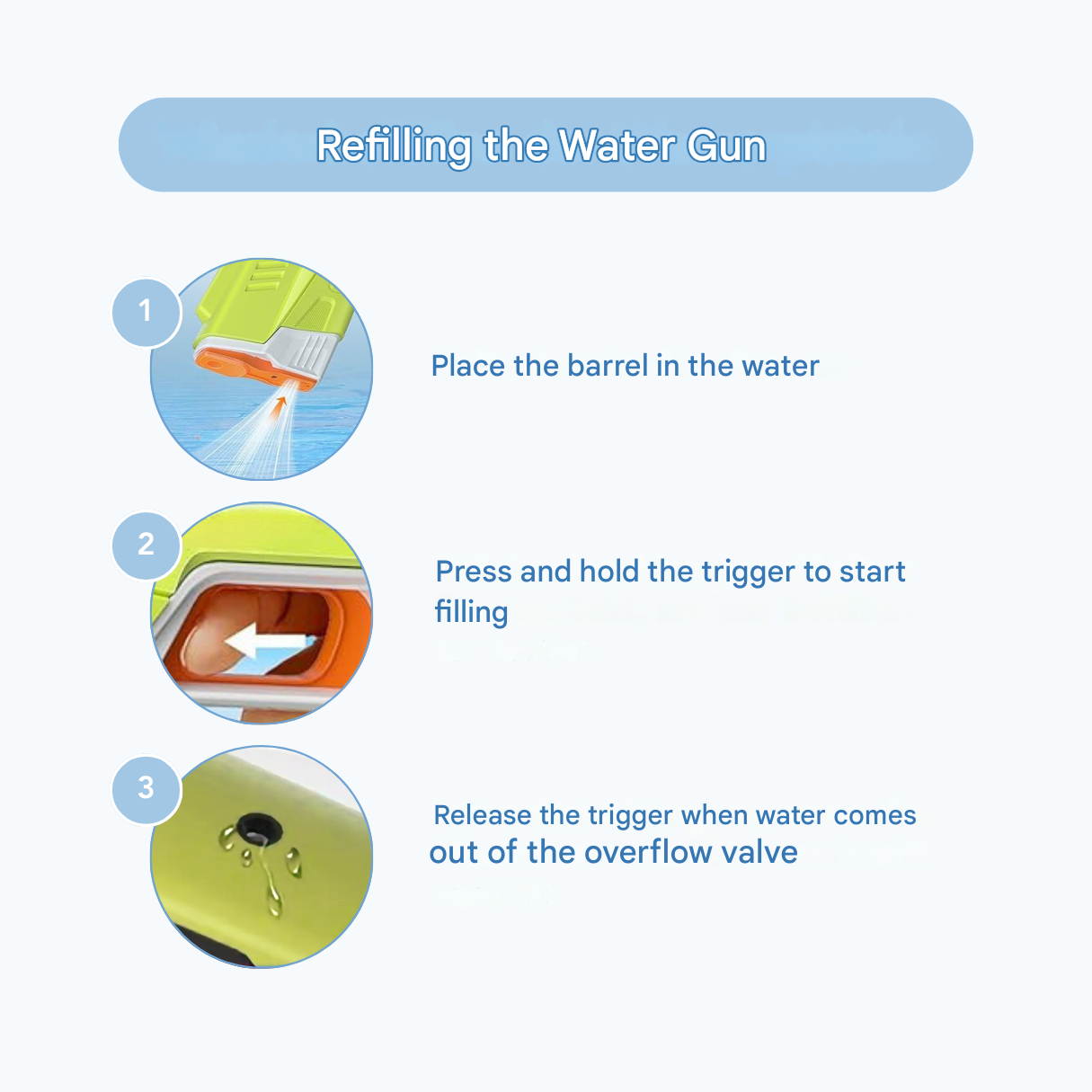 Pistola ad Acqua Elettrica con Batteria Ricaricabile – per Getti d'Acqua Potenti e Divertimento Duraturo