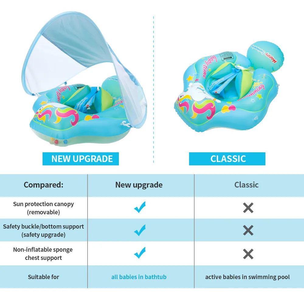 Anello da Nuoto Gonfiabile per Bambini con Tettuccio – Protezione e Divertimento