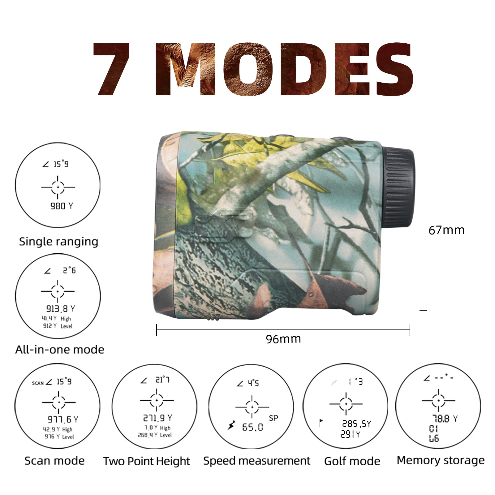 Telemetro da Esterno – Preciso e Affidabile