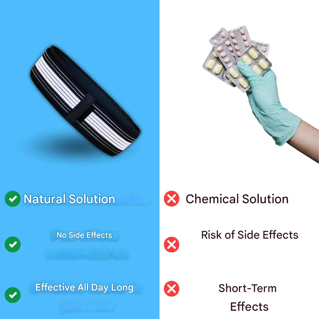 Supporto Lombare per Mal di Schiena e Sciatica – SpineRelief CoreBelt