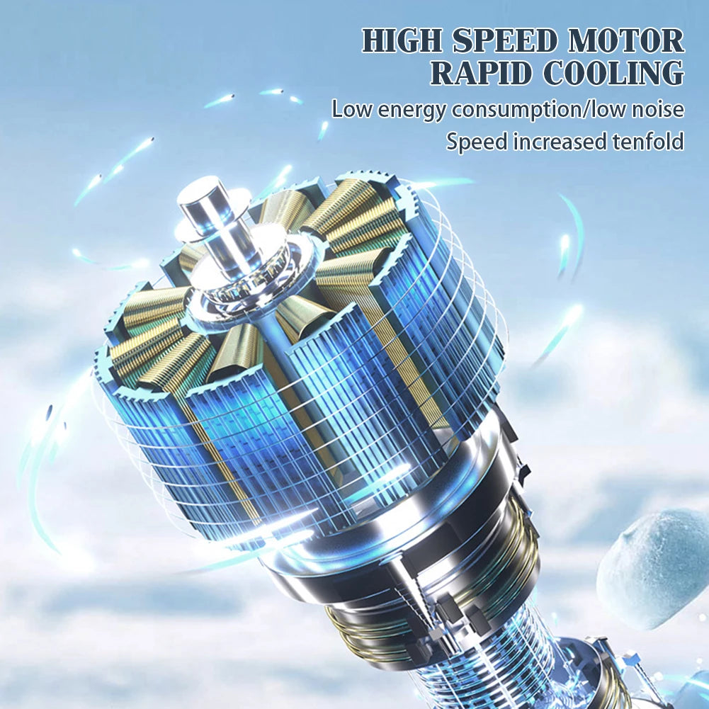 HandyFan Pro - Ventilatore Portatile Pieghevole con Display Digitale e Batteria da 4000mAh